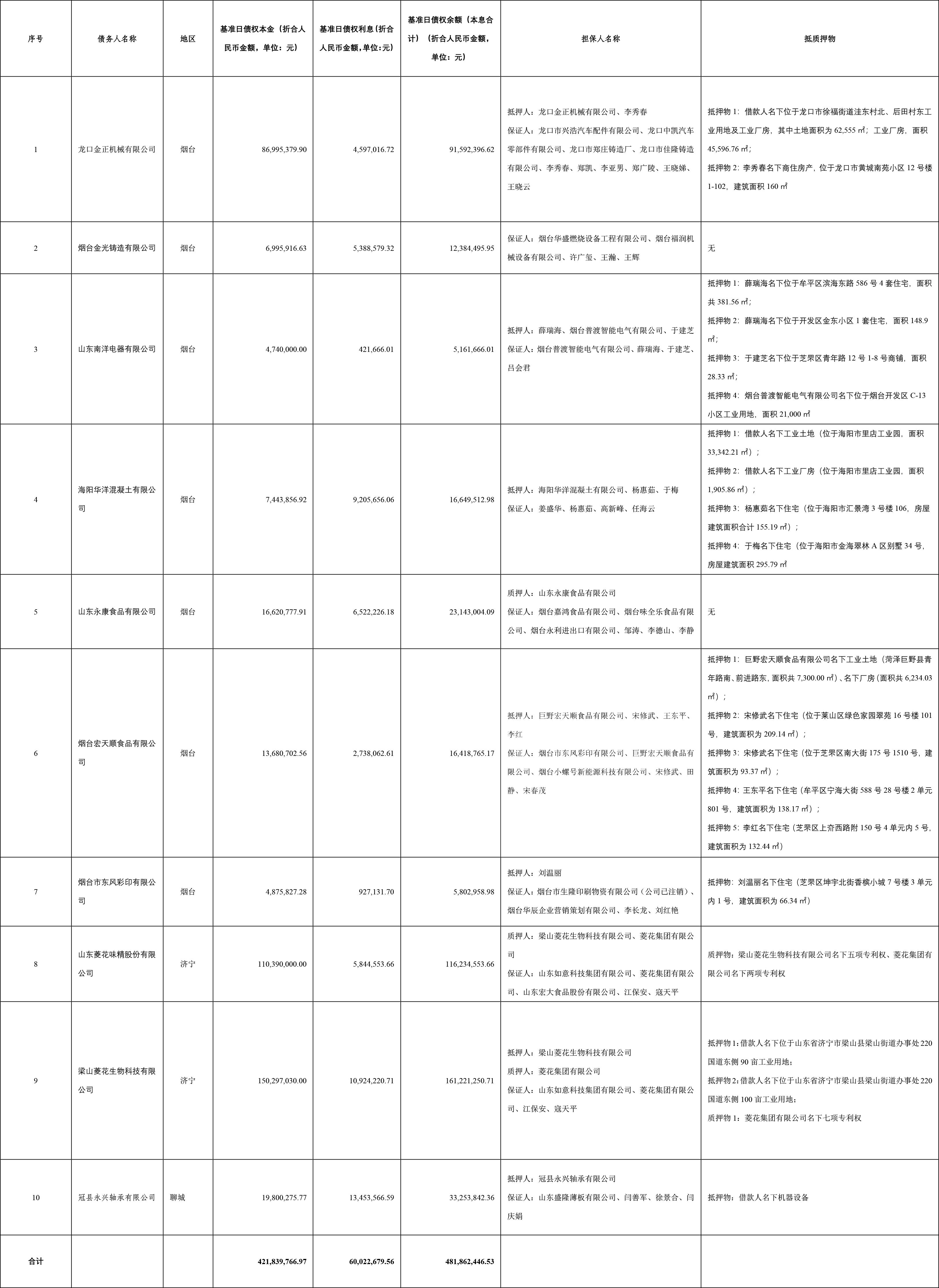 1685964843917053012.png image.png