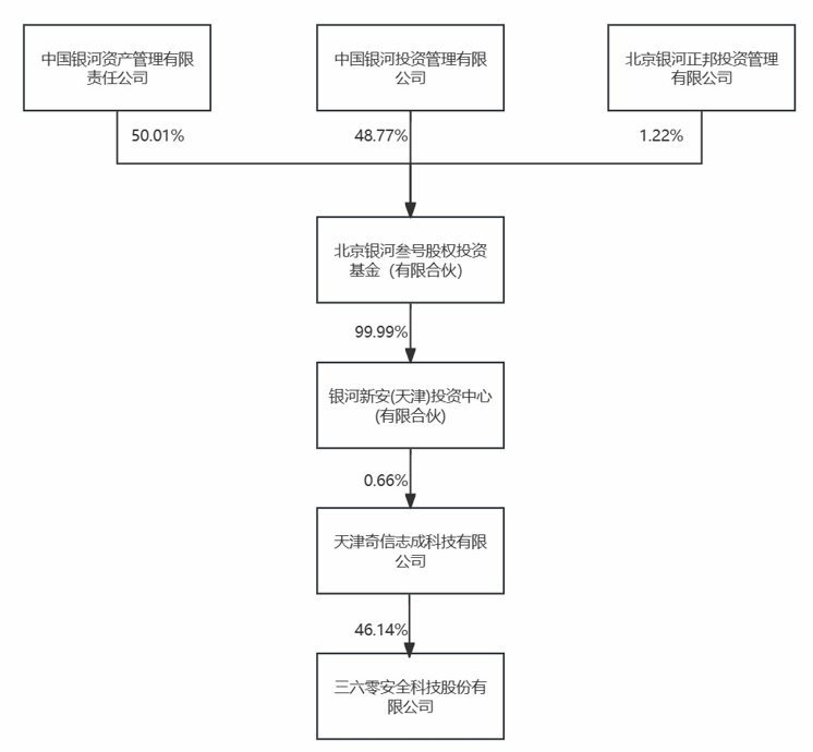 1718966863116054521.png image.png